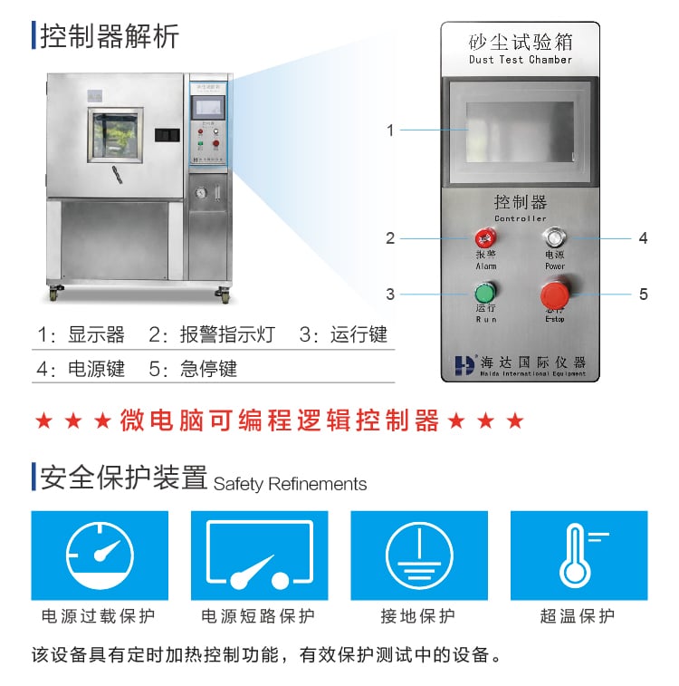HD-E706砂塵試驗(yàn)箱-03 HD-E706砂塵試驗(yàn)箱-03