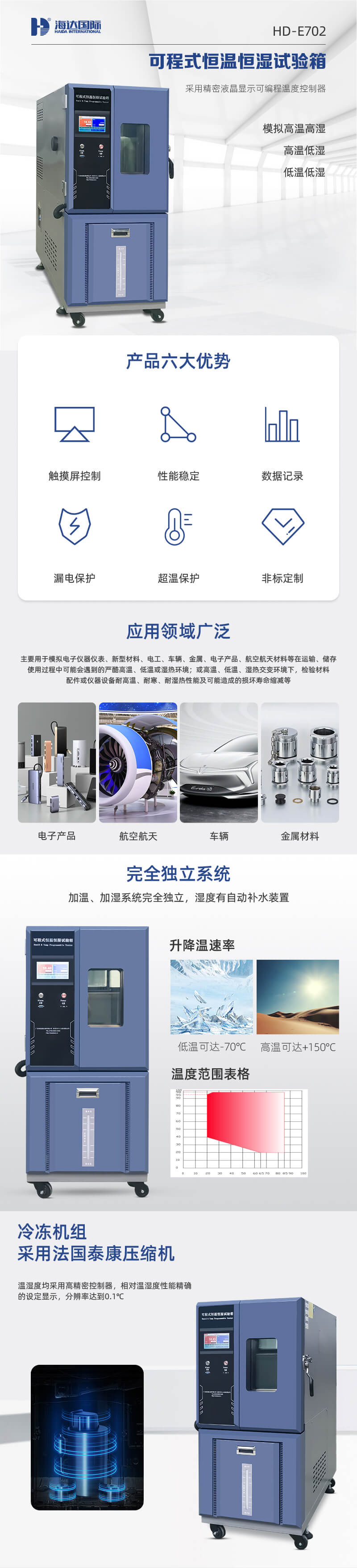 HD-E702-100K可程式恒溫恒濕試驗(yàn)箱_01 HD-E702-100K可程式恒溫恒濕試驗(yàn)箱_01