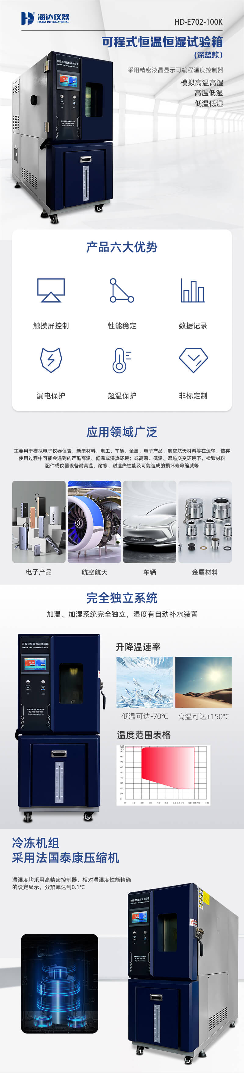 HD-E702-100K(深藍(lán)色)可程式恒溫恒濕試驗(yàn)箱_01 HD-E702-100K(深藍(lán)色)可程式恒溫恒濕試驗(yàn)箱_01