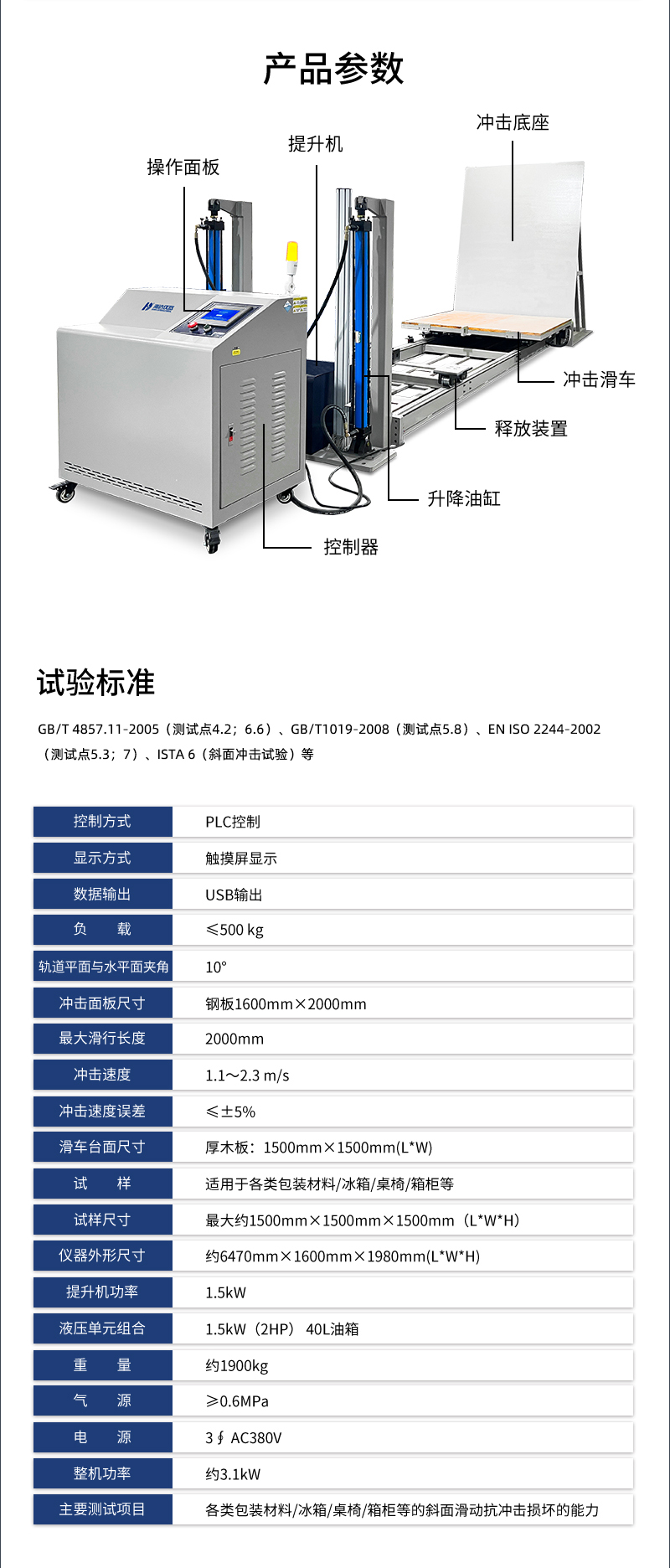 2.HD-A523 斜面沖擊試驗(yàn)儀_03 2.HD-A523 斜面沖擊試驗(yàn)儀_03